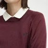 Crew Neck Women’s Jumper Crew Neck Women’s Jumper