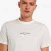 Embroidered T Shirts Embroidered T Shirts
