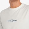 Embroidered T Shirts Embroidered T Shirts