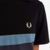 Panelled Stripe T Shirts Panelled Stripe T Shirts