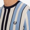 Vertical Stripe Piqué T Shirts Vertical Stripe Piqué T Shirts